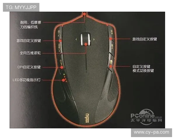 提升游戏操作体验的手机自定义按键软件推荐与使用指南